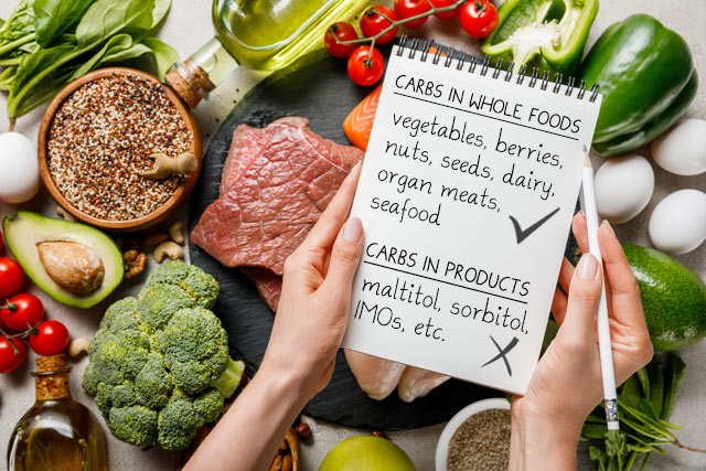 Perception of carbs: Separatings Facts from Myths