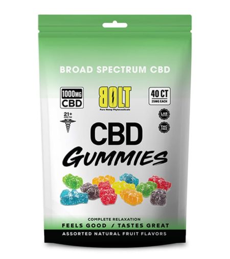 Elevate Your CBD Gummy Brand with Custom CBD Gummy Mylar Bags