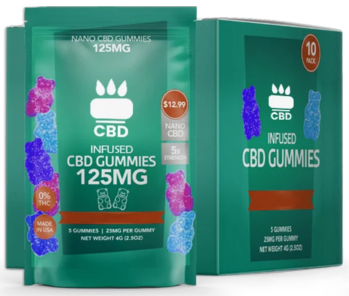 Raise Your CBD Brand with Custom CBD Gummies Packaging