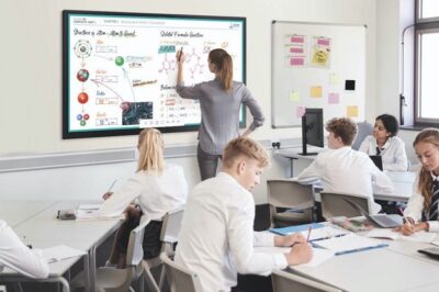The Transformative Impact of AI and Interactive Panels in Education
