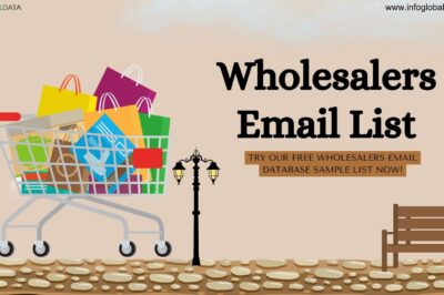 How to Find Profitable Wholesale Suppliers for Your Business ?