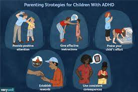 Research on ADHD Breakthroughs: Progress in Understanding and Handling